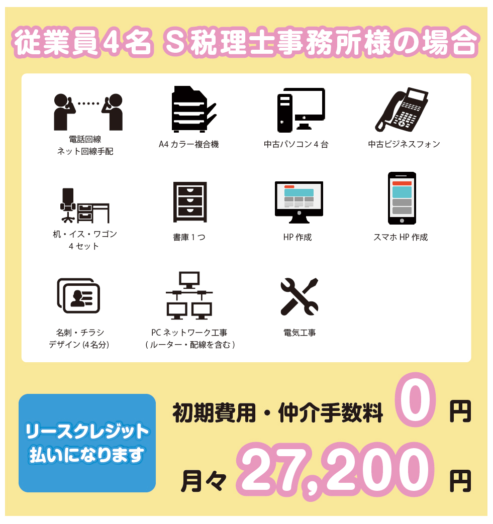 従業員4名Ｓ税理士事務所様の場合